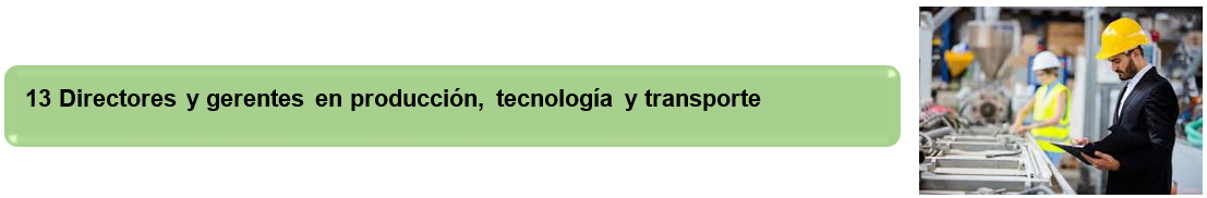 Service Name